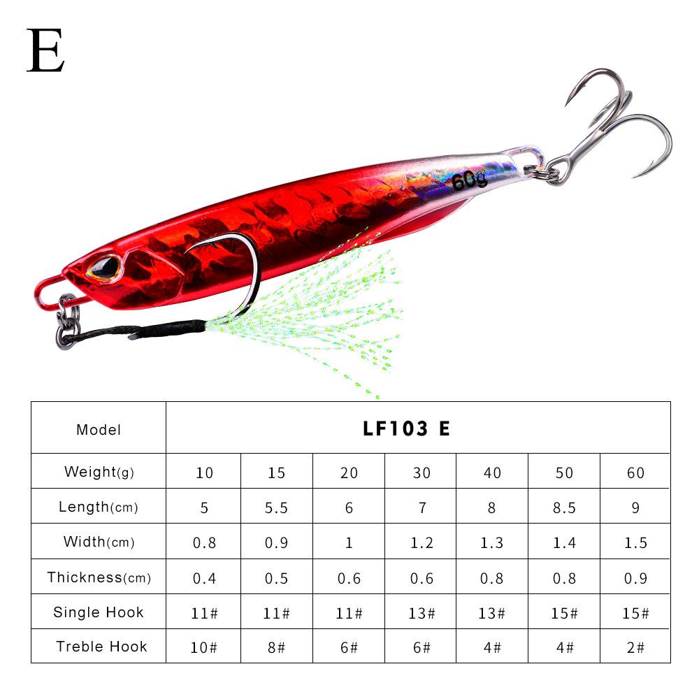 Preva Luminous Lure Umpan Ikan Kecil Atas 20G 30G 50G Spinning Baits Fishing Tackle Jig Bait