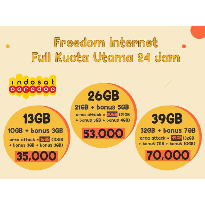 Kuota Indosat Freedom Internet 50gb | 13gb | 26gb | 39gb | 10gb | 21gb | 32gb Full 24jam 30 hari