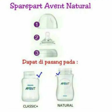 (Original) Tutup Botol Avent Sparepart Botol Susu Avent Natural / Tutup Botol Ring Dom ORIGINAL / Ring Natural Avent dengan Handle Natural Ring Botol Avent Natural