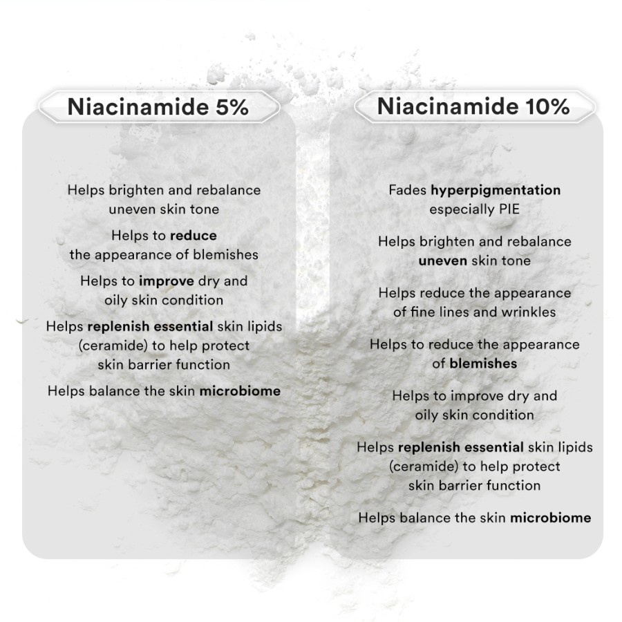 Whitelab Intense Brightening Serum - Niacinamide 10%
