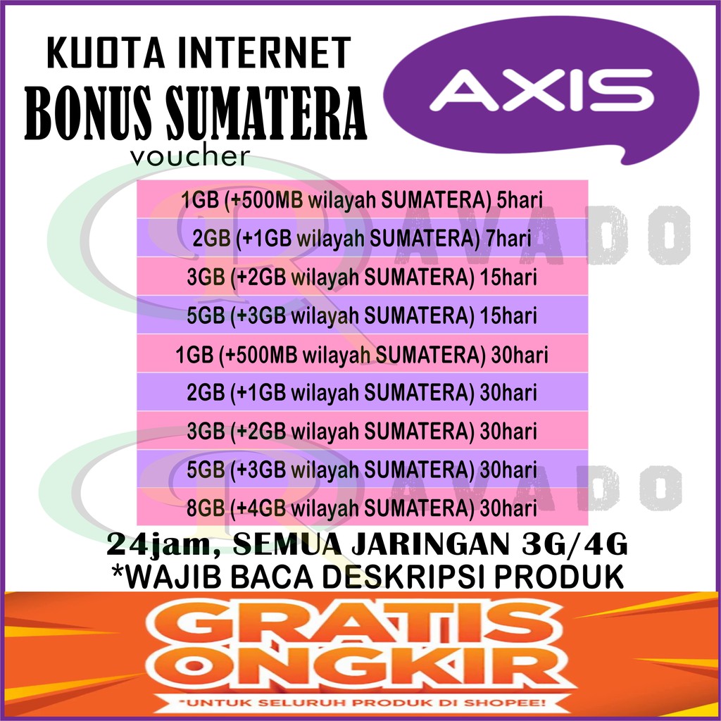 Vocer Axis Bonus Sumatera Paket Data Kuota Internet Axis Bronet Aigo 1gb 3gb 5gb 8gb 12gb Shopee Indonesia