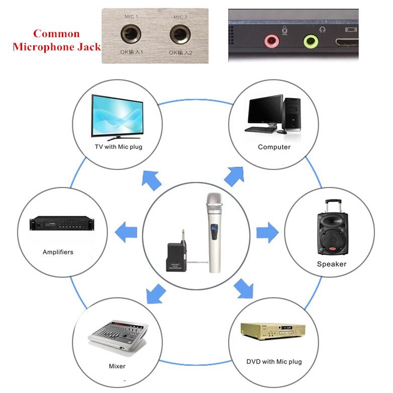 XINGMA PC-K3 - Professional Wireless Handheld Microphone