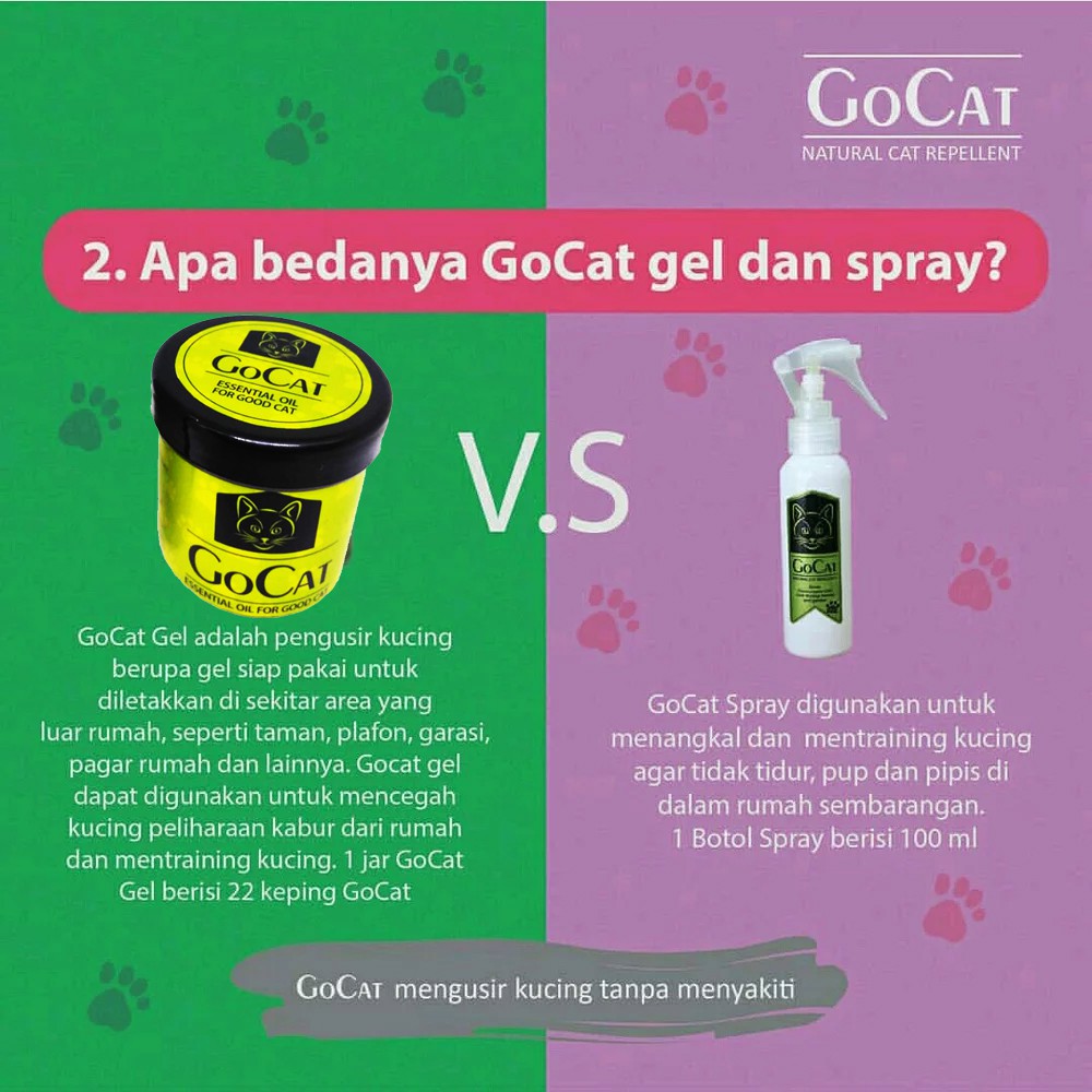 Pengusir Kucing Gel dan Spray Paket GoCat