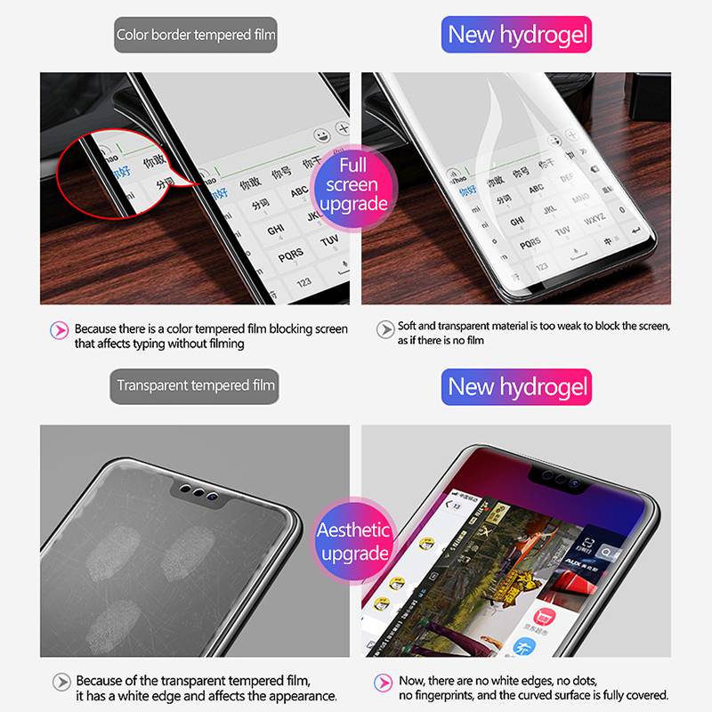 2PCS Full Hydrogel Film For Vivo IQOO 3 5 7 Pro Neo3 Neo Y50 Z1 Soft film Screen Protector for U3 S7 Y30 X60 Pro X50 Pro Z1x not glass