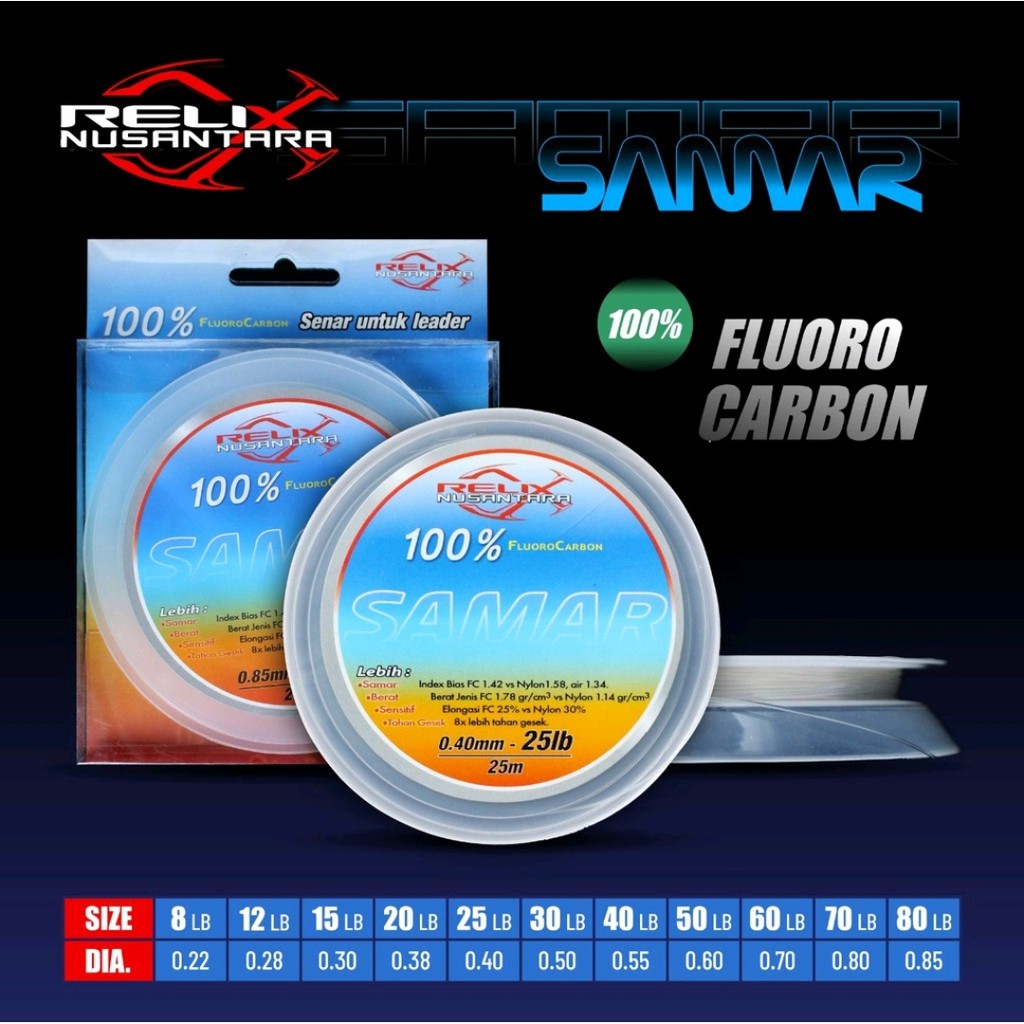 RELIX NUSANTARA SENAR LEADER(WARNACLEAR)