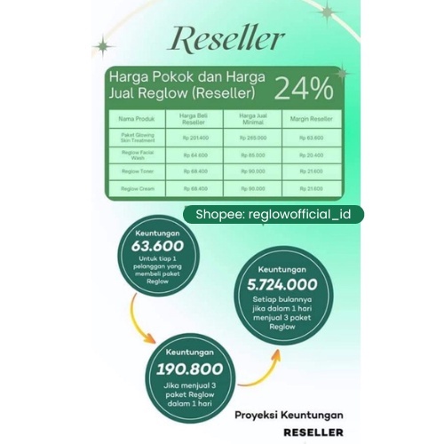 Paket Reseller Reglow 5 Paket Kirim Seluruh Indonesia