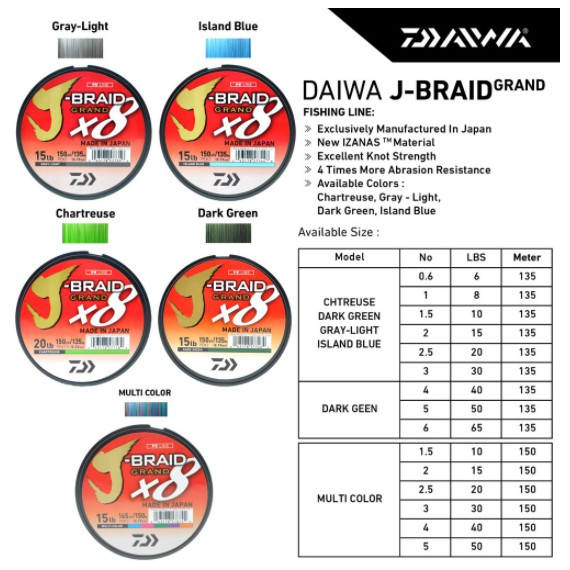 PE Daiwa J-BRAID GRAND X8 135 / 150 Meter