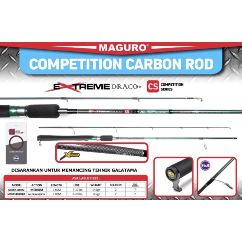 Stik Joran Maguro Extreme  Draco CS 180M/MH(NEW)
