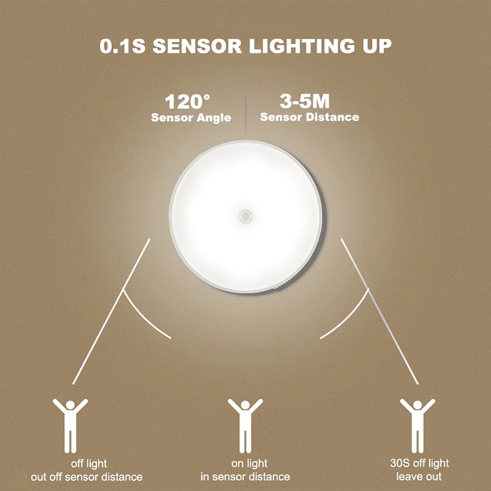 Lampu Tidur Anak Lampu LED USB Lamp Dekorasi Desain Lucu / Elegan / Unik Lampu Meja / Tempel Model Bintang Beruang Rusa dengan Remote Control / Motion Sensor Cute Design Premium