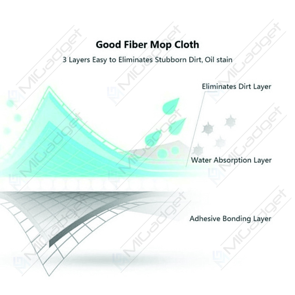 Deerma TB900 Refill Microfiber Mop Replacement - Kain Pel Pengganti TB900