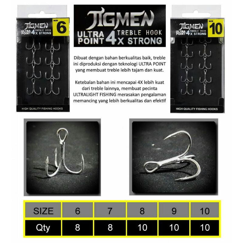 TREBLE HOOK JIGMEN ULTRA POINT (4X STRONG)