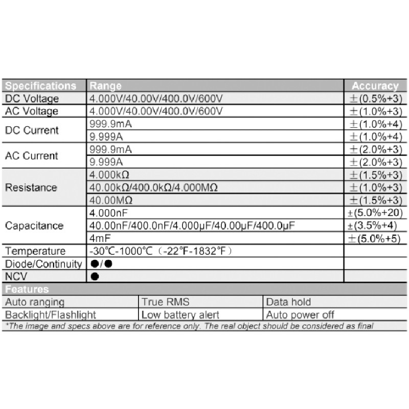 Zotek ZT-S4 Auto True RMS Digital Multimeter AC/DC 600V+NCV Test Temparature ZTS4 Original