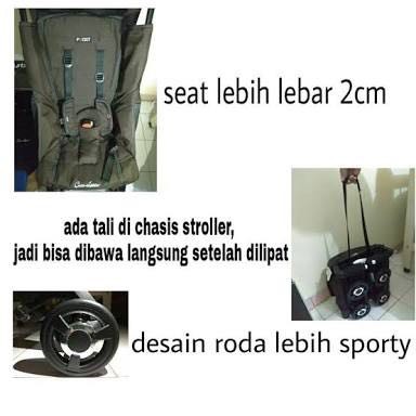 Cocolatte Pock It stroller CL 838 UPGRADED POCK IT 2 S