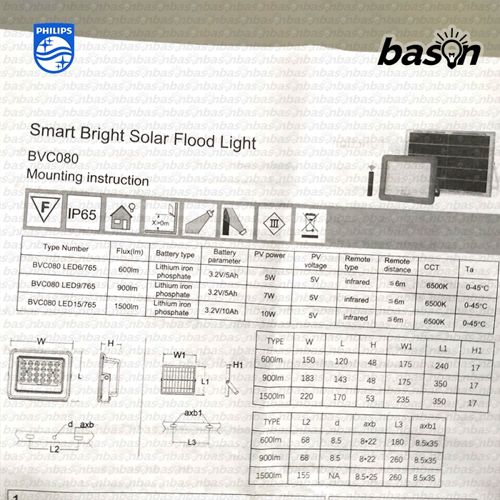 PHILIPS BVC080 LED15 Solar Floodlight - Lampu Sorot Tenaga Surya