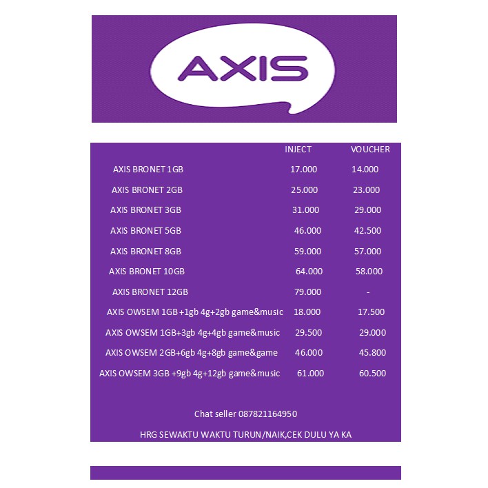 Axis kuota voucher dan inject aigo bronet/ owsem