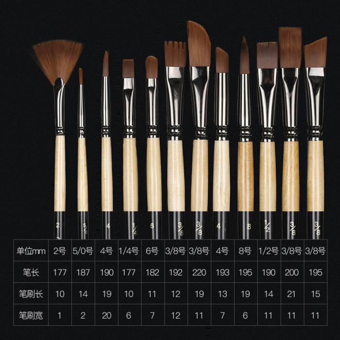 

Giorgione brush set isi 12/kuas lukis set acrylic /cat air/cat minyak