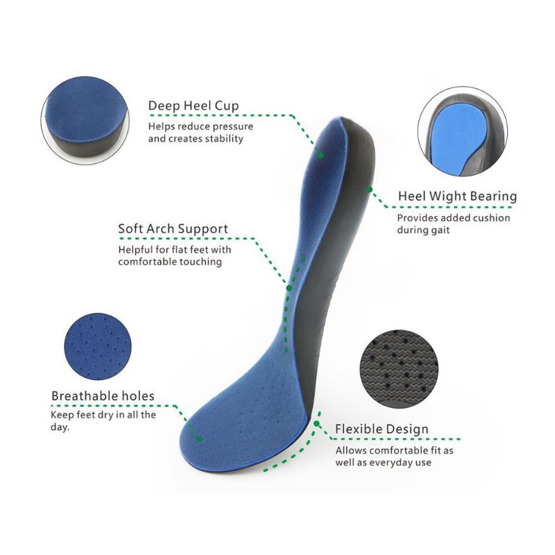 INSOLE ARCH SUPPORT ORTHOTIC FLAT FOOT ALAS KAKI SEPATU KESEHATAN