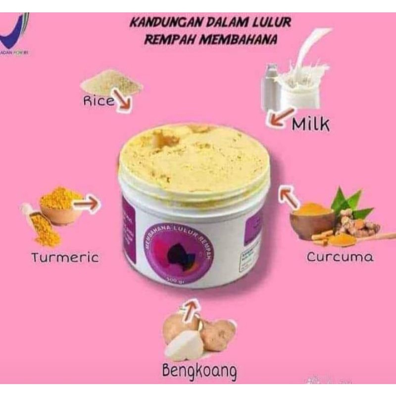 SCRUB LULUR REMPAH MEMBAHANA BY MUTIA TYA AMAN BPOM KEMASAN UKURAN 1/2 KG ATAU 500 GRAM khusus area