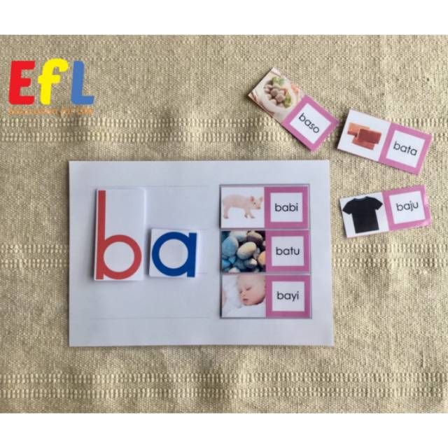 Kartu Membaca Suku Kata Bahasa Indonesia (Montessori Inspired)