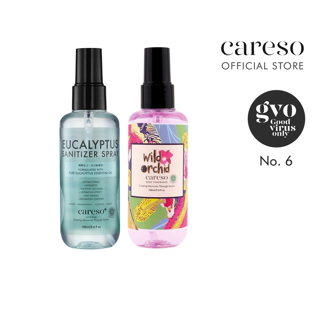 

GVO Series - No.6 (Eucalyptus Sanitizer + Wild Orchid - 100ml)