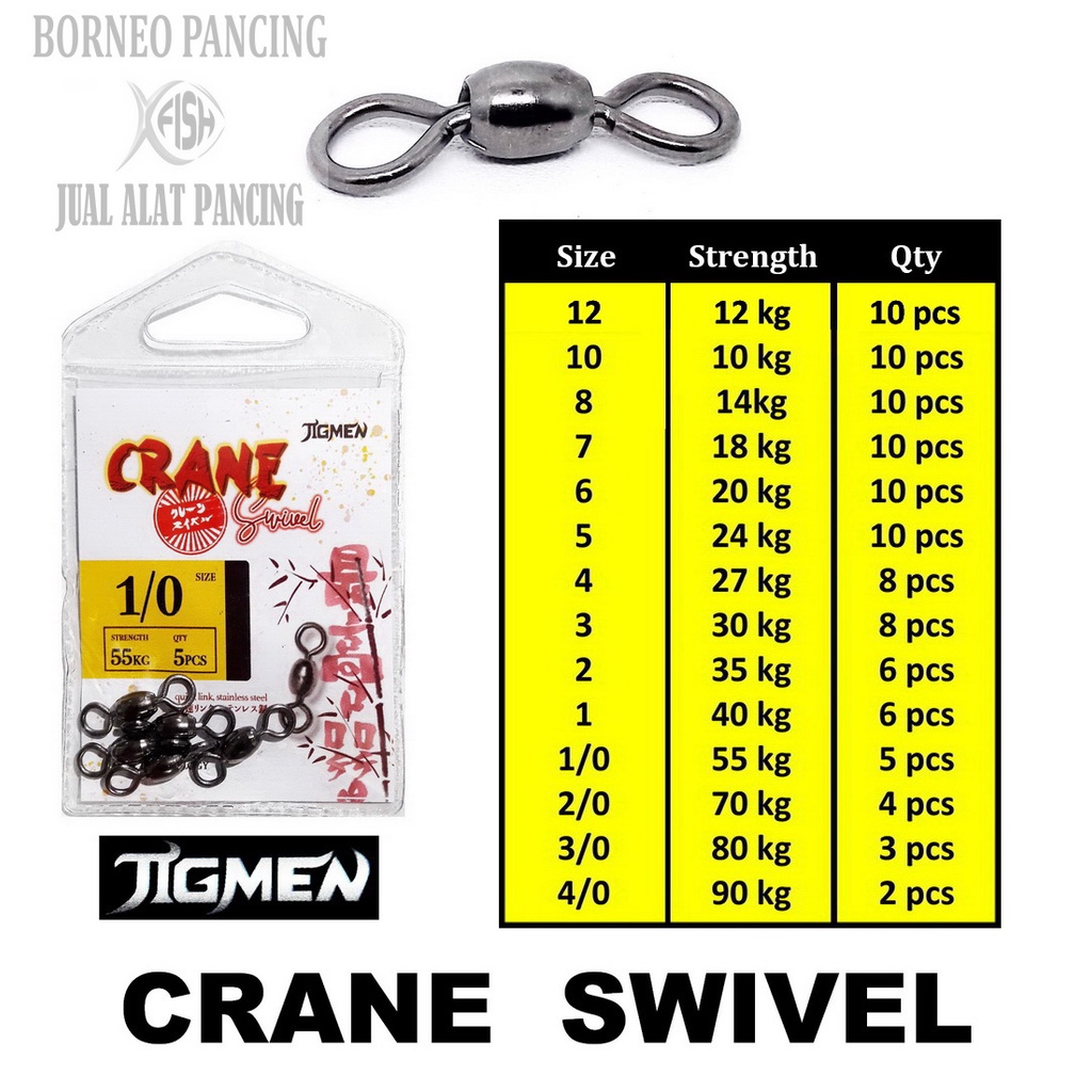Jigmen CRANE SWIVEL