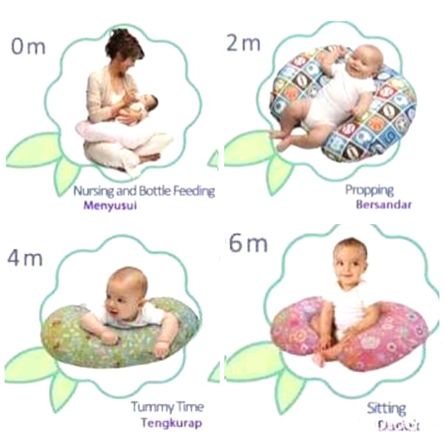 4in1 - JUMBO BANTAL MENYUSUI UKURAN BESAR / NURSING PILLOW / BANTAL ASI BABY / KASUR ALAS TENGKUREP