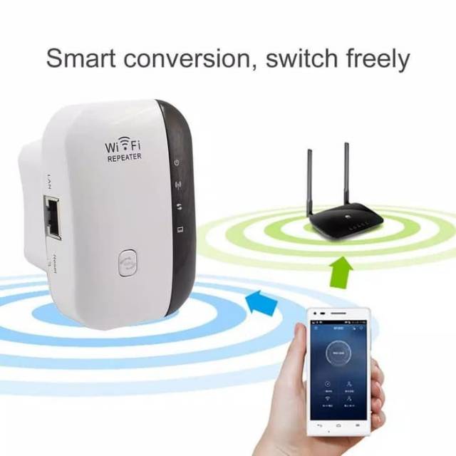 Penguat Sinyal Wifi Repeater 300Mbps Access Point Wireless