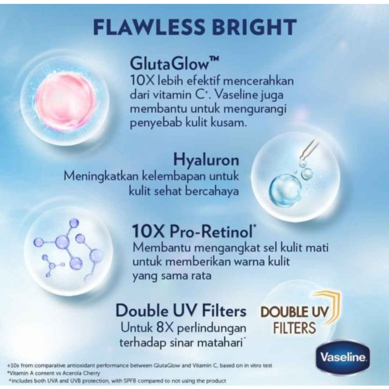 Vaseline Gluta Hya Serum Bright 200ml Original Vaseline Pink Dewy Radiance Gold Flawless Bright Body Lotion