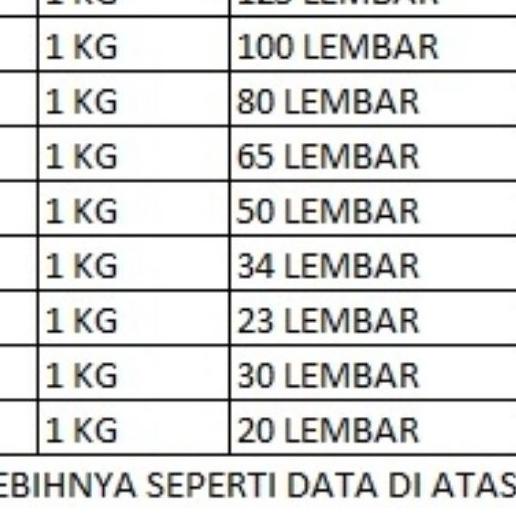 Plastik Laundry PP Ori 100% Polos 0.03 Micron dan Standar Wayang 0.04 Micron