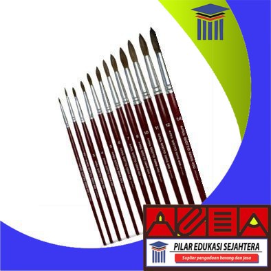 

KUAS / KUAS LUKIS / ART BRUSH GIOTTO ROUND NO 0-10