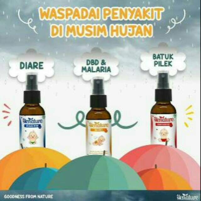 Paket Hemat Henature Oils 4 varian 60 ml Cough and Cold Fever On Guard Bug Bites