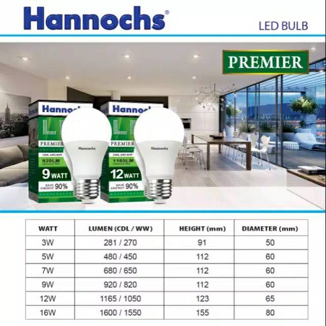 Lampu Hannochs Premier 3W 5W 7W 9W 12W 15W Putih / Kuning
