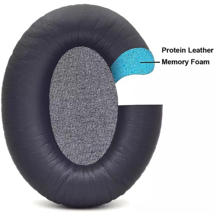 Earcup Earpad Ear Cushion Cushion ATH-ANC7 AN7B ANC9 ANC27 ANC29 ANC70 Foam