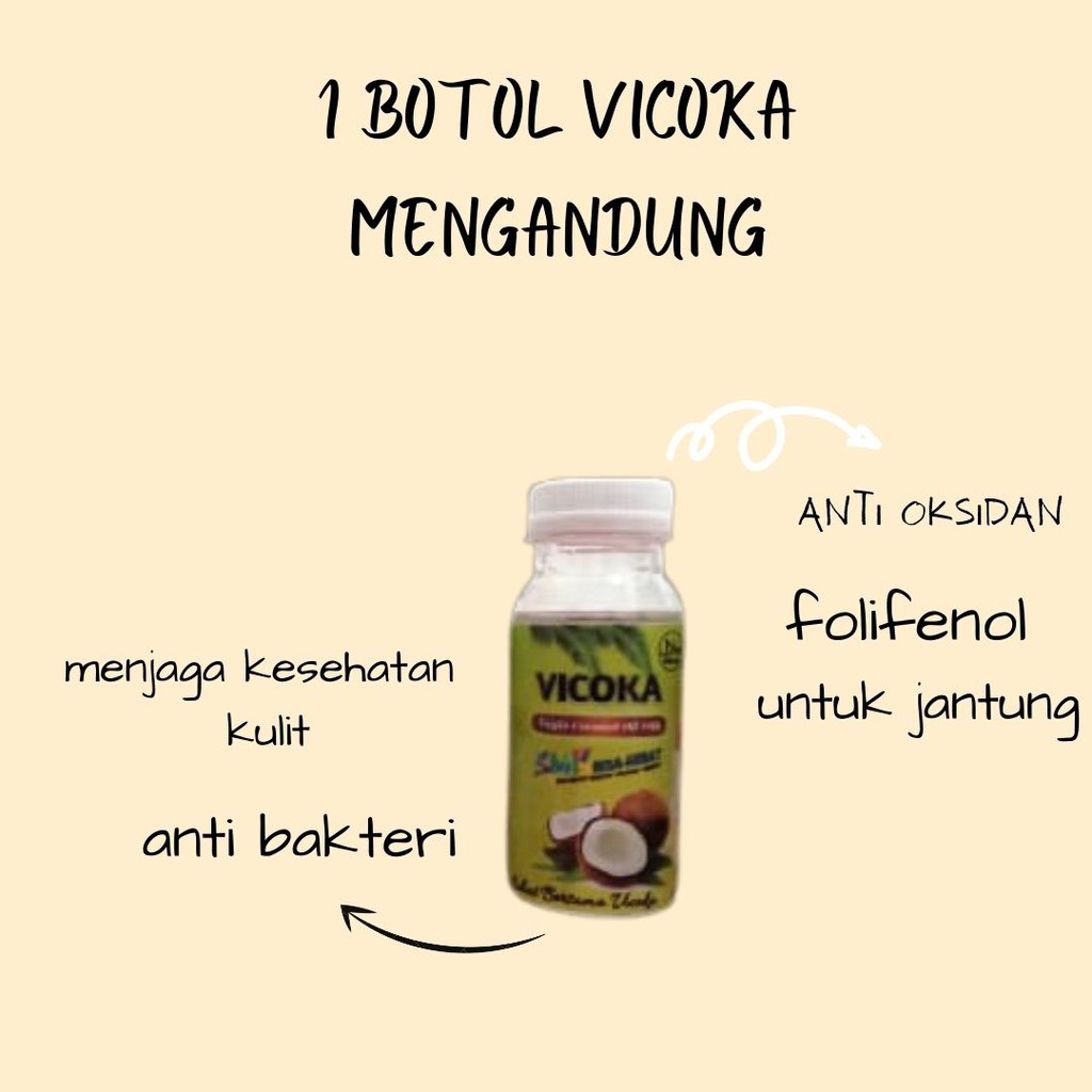 

VICOKA
