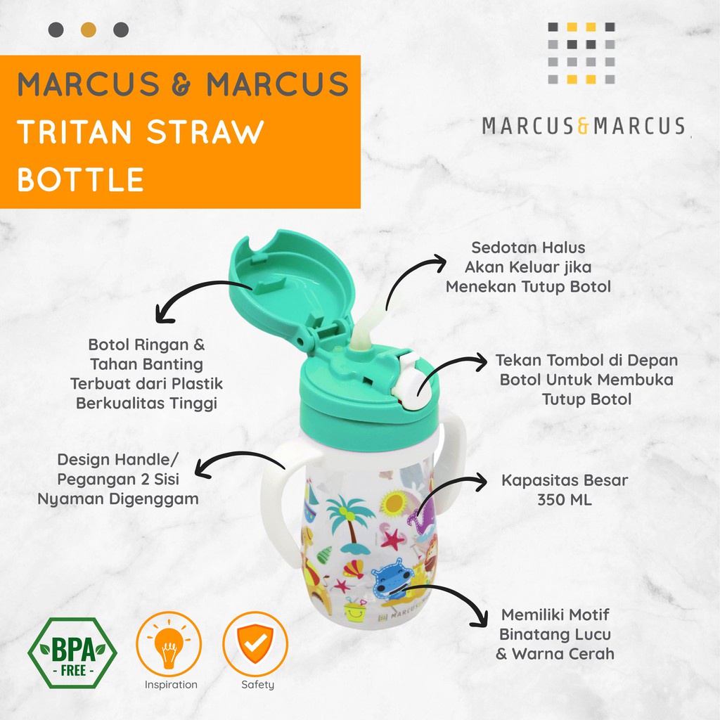 Castle - Marcus &amp; Marcus Tritan Straw Bottle - Botol Minum Anak