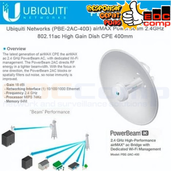 Ubiquiti PBE-2AC-400 Powerbeam 2.4Ghz AC / pbe 2ac 400