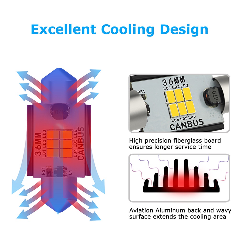 1pc Lampu LED Canbus C5W Festoon 31mm 36mm 39mm 41mm 12V 6000K Xenon Putih Untuk Plat Nomor Mobil