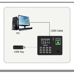 Mesin Absensi Fingerprint Magic SSR 800