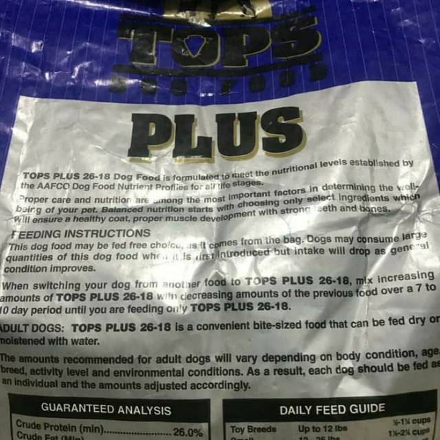 tops-plus-dog-food-peacecommission-kdsg-gov-ng