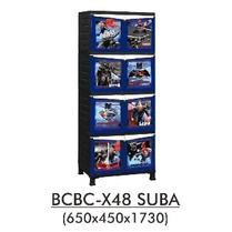 Lemari Plastik Napolly 4 Susun Bcbc X48 SUBA