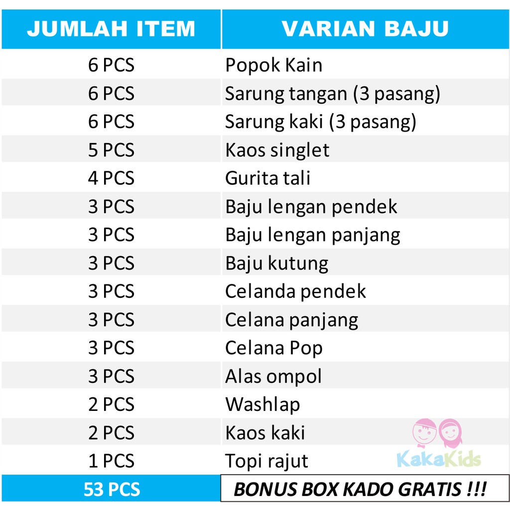 KADO BAJU BAYI DAN PERLENGKAPAN BAYI BARU LAHIR - PAKET LAHIRAN KADO SET BAJU BAYI NEWBORN + GRATIS BOX