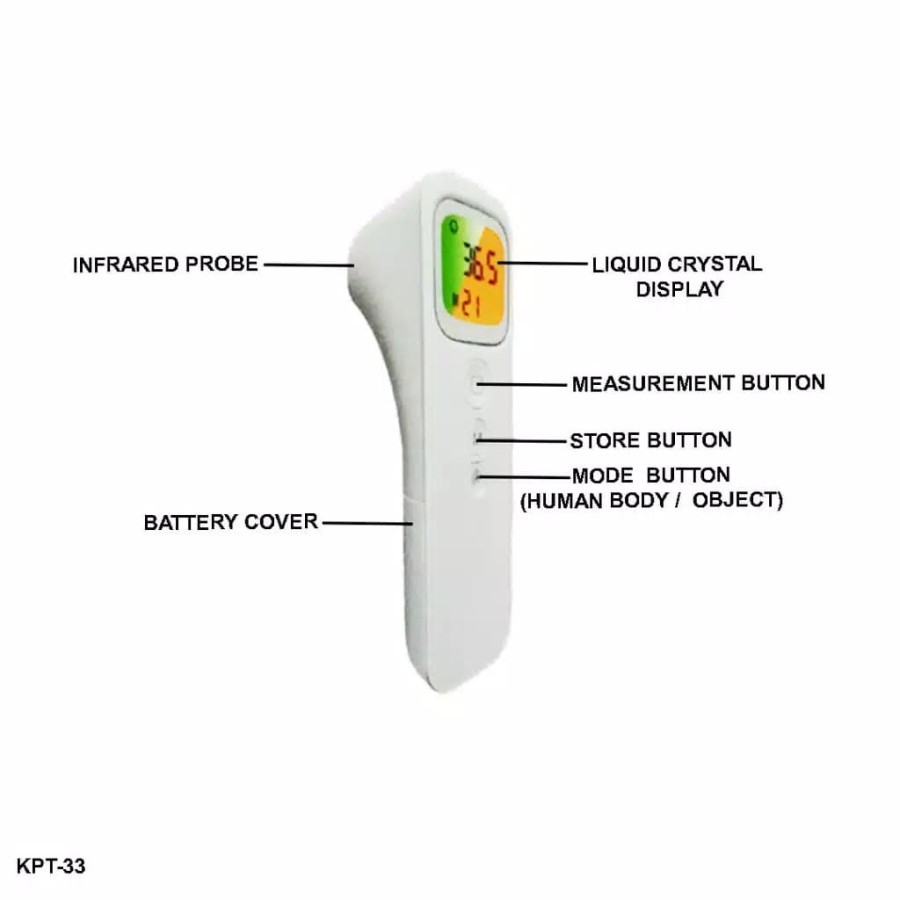 Thermometer infrared Shun da