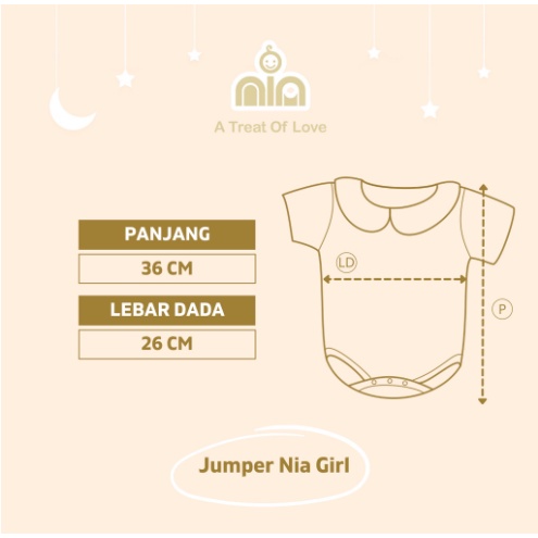 Fashion Sale !! Nia Jumper Bayi SNI Jumper Bayi Pendek