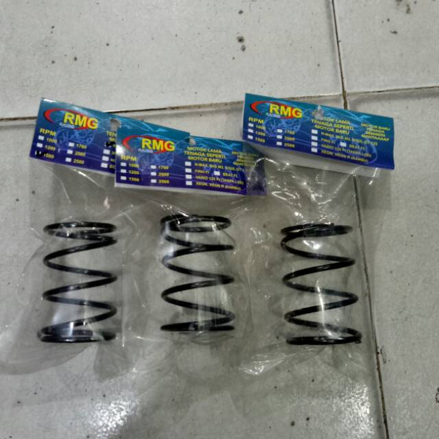 Per CVT RMG 1500 RPM  Mio Nouvo Fino