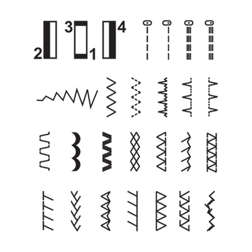 Mesin Jahit SINGER Color Series 3223R-5