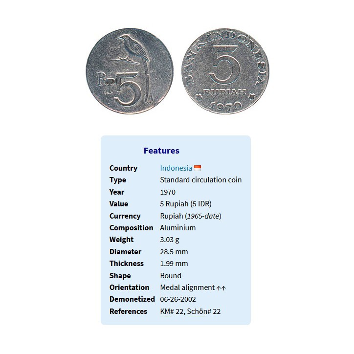 Koin/ Uang Logam 5 Rupiah - Burung 1970