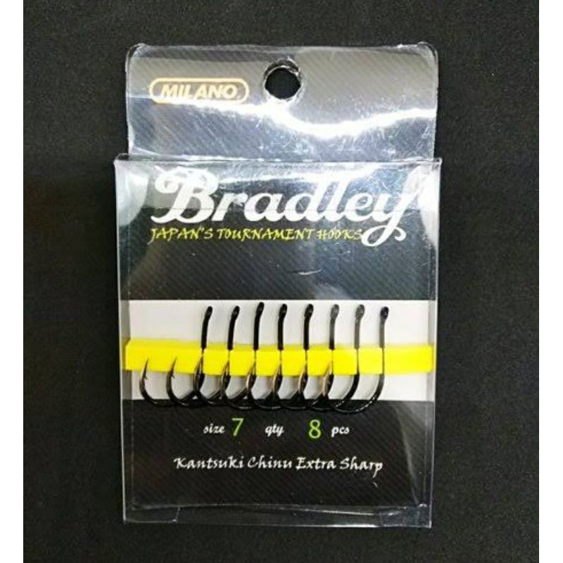 KAIL PANCING BRADLEY MILANO