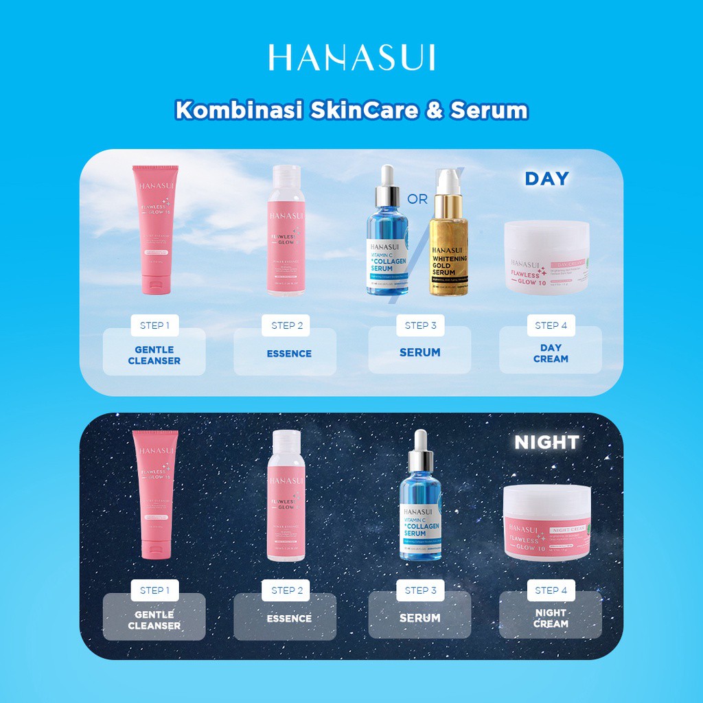 ✨ AKU MURAH ✨HANASUI Serum Vitamin C + Collagen Jaya Mandiri / BPOM NA18161900405