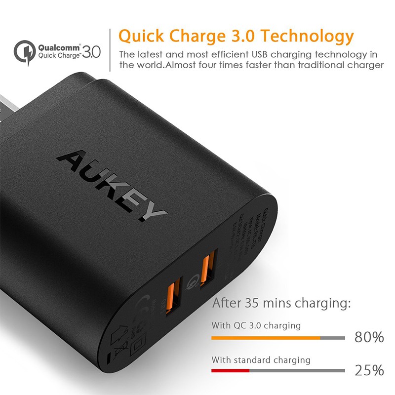 AUKEY FAST CHARGE SECOND