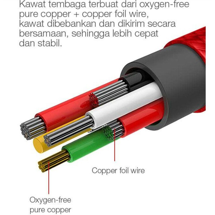 VIVAN GAMING kabel MICRO 2.4A / USB MICRO 100cm GAMING CHARGER ANDORID / KABEL CHARGER MODEL L / KABEL DATA MICRO / KABEL FAST CHARGING